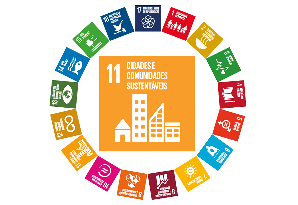ODS 11 - Cidades e Comunidades Sustentáveis