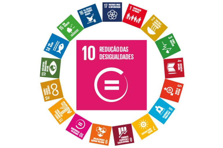 Ícone do Objetivo de Desenvolvimento Sustentável 10 da ONU, “Redução das Desigualdades”, representado pelo símbolo de igualdade no centro de um círculo com os 17 ODS.